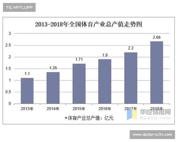 新疆体育局官网信息更新及时公开透明助力全民体育事业高质量发展