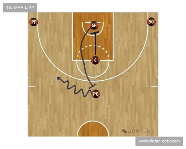 篮球战术发展：从提升速度到空间利用的演变过程